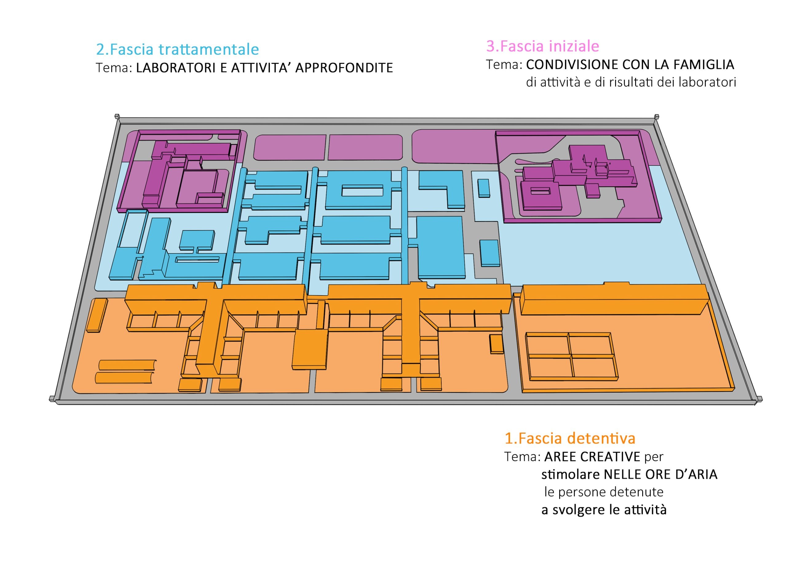 CARCERE 1